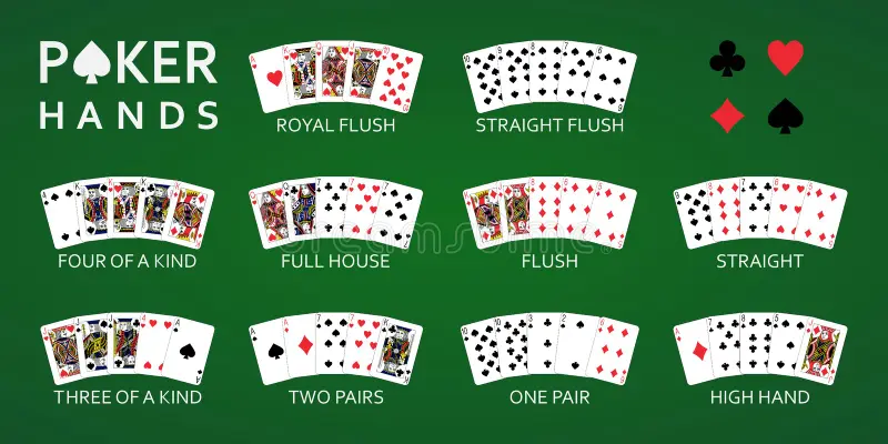 Luật Chơi Của Poker Texas Hold’em